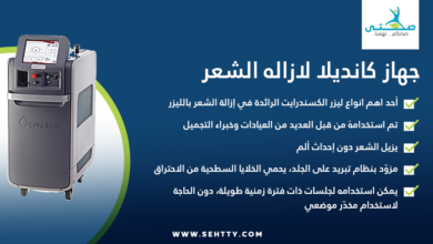جهاز كانديلا لازاله الشعر