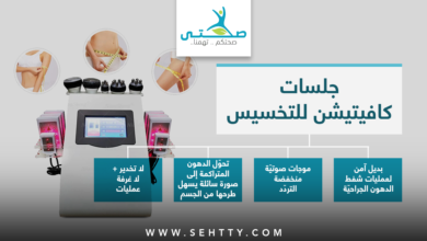جلسات كافيتيشن للتخسيس