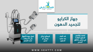 جهاز الكرايو لتجميد الدهون